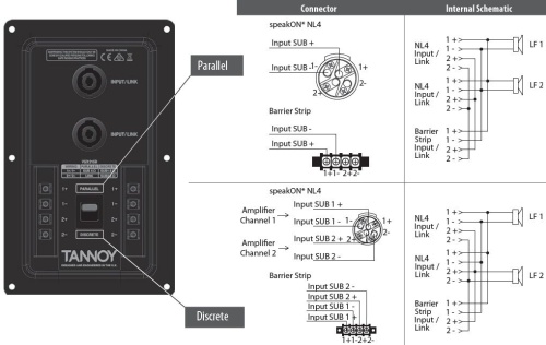 Tannoy VSX218B фото 2