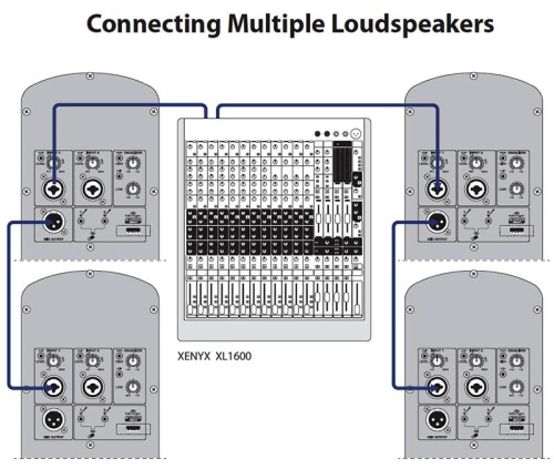 BEHRINGER B112D фото 4